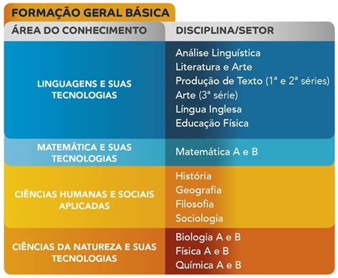  A Batalha de Perguntas: Explorando o Impacto da Crise de Conhecimento no Paquistão Contemporâneo