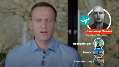  O Caso Navalny: Uma Investigação Intrincada sobre Envenenamento e Ascensão da Dissidência na Rússia Contemporânea