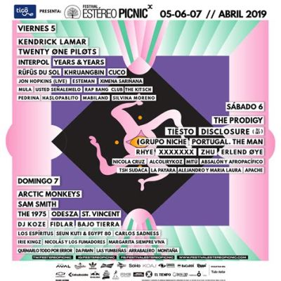 Festival Estéreo Picnic 2019: Um Concerto Inesquecível de Ícones Pop e uma Sinfonia de Alegria e Nostalgia